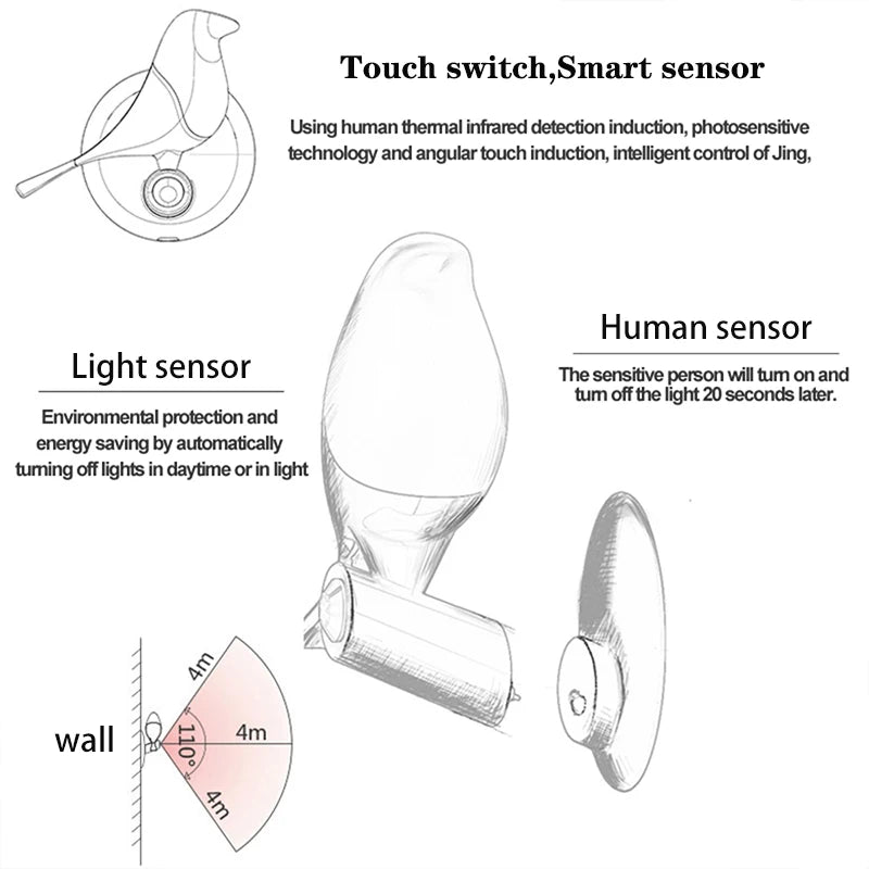 Sensor Bird-shaped USB Powered Night Light LED Bedside Lamp